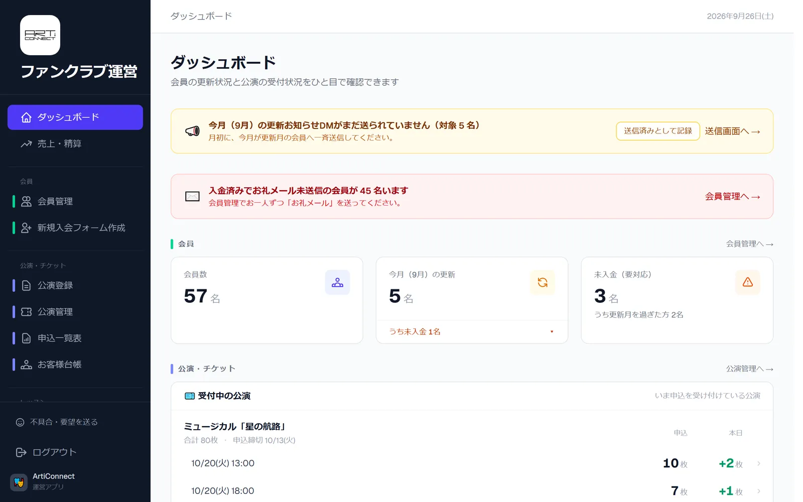 ダッシュボード(会員の更新状況と公演の受付状況)