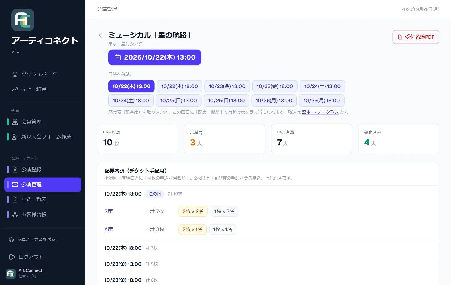 日程・座席の画面(回ごとの申込枚数・配券内訳)